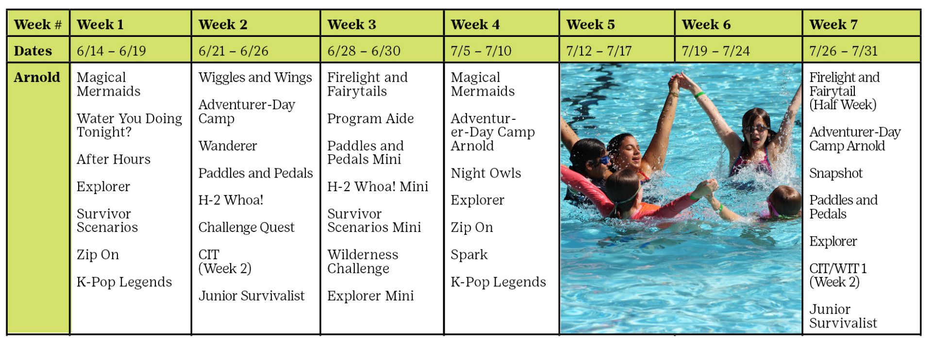 Grid with the summer camp sessions at Camp Agnes Arnold.
